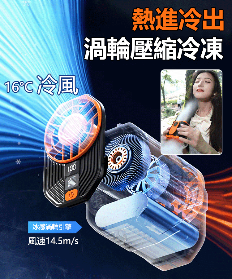 三防戶外速凍高速掛腰風扇