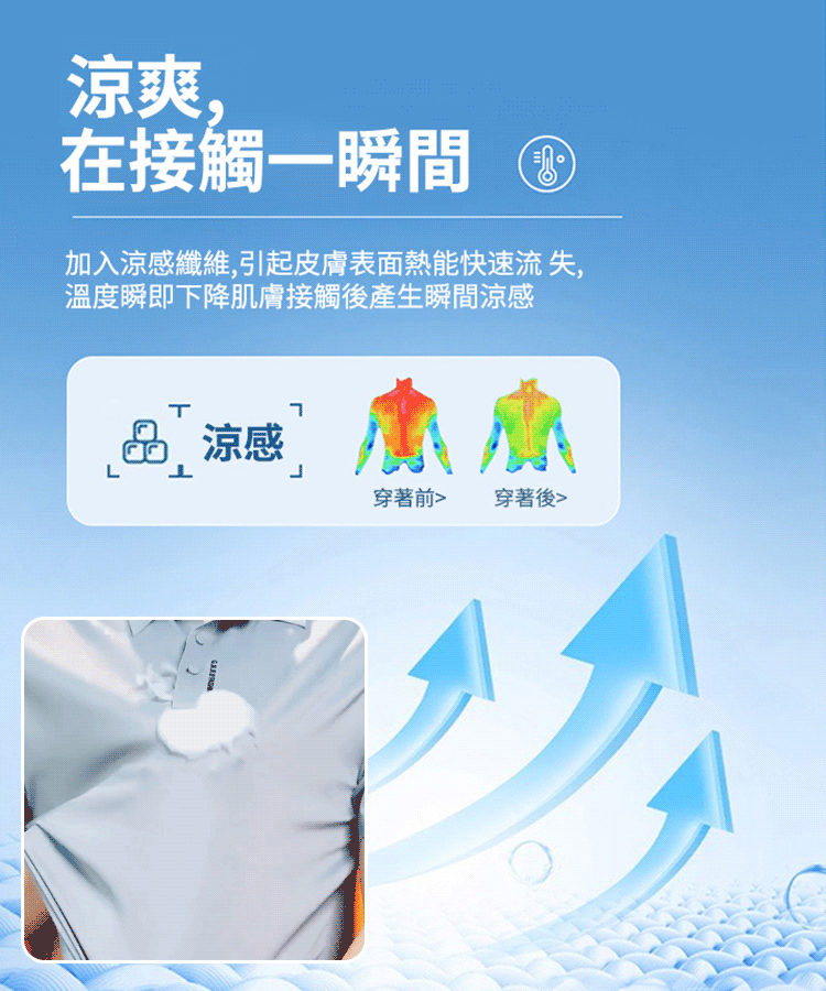 【速涼速乾】男士polo衫