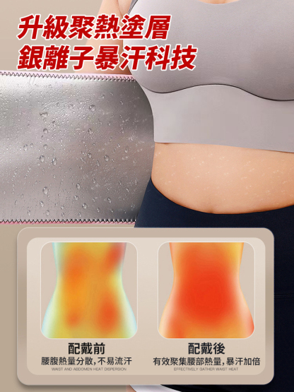 【十天瘦5斤】護腰暴汗塑身帶