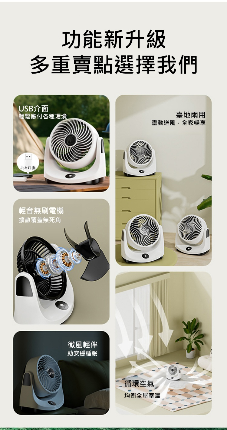 翻译件-SL-USB大风力桌面空气循环扇-1257055-系统_05.jpg