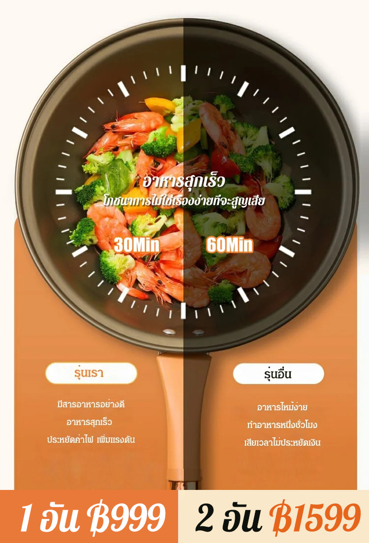 หม้อเพื่อสุขภาพโลหะผสมไทเทเนียม