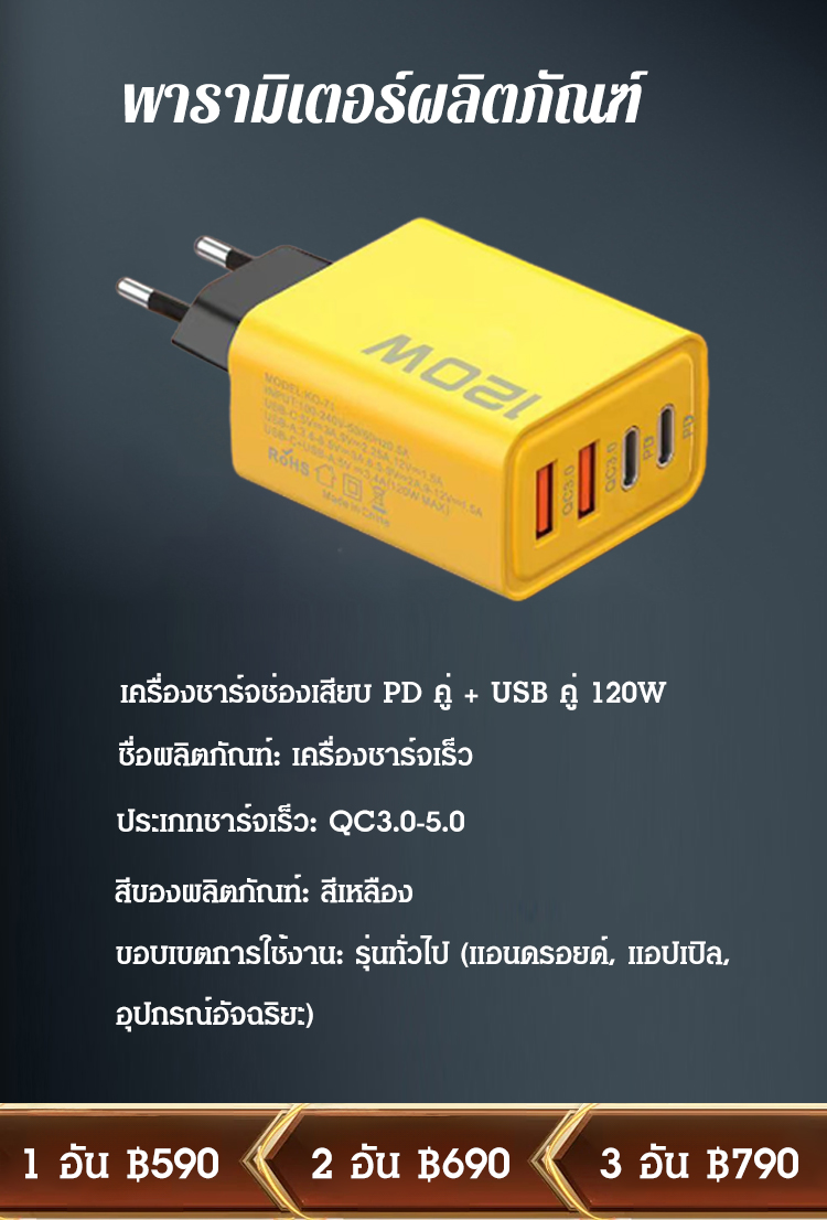 เครื่องชาร์จช่องเสียบ PD คู่ + USB คู่ 120W