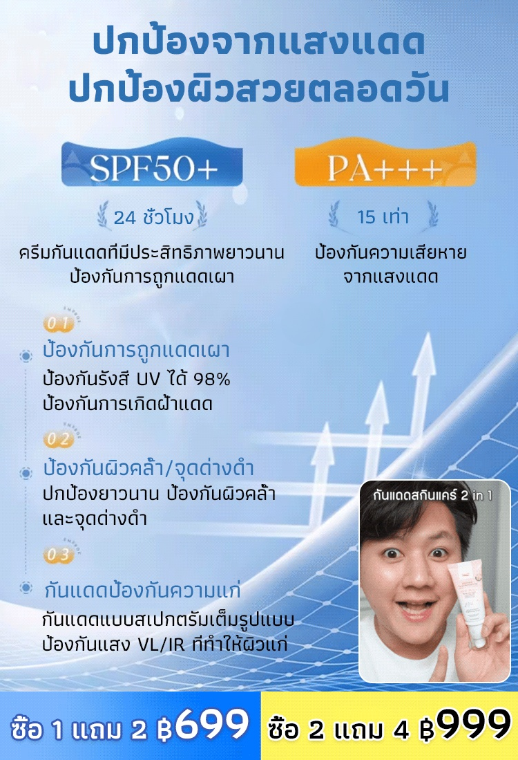 ครีมกันแดดเพื่อผิวขาวไม่เหนียวเหนอะหนะ