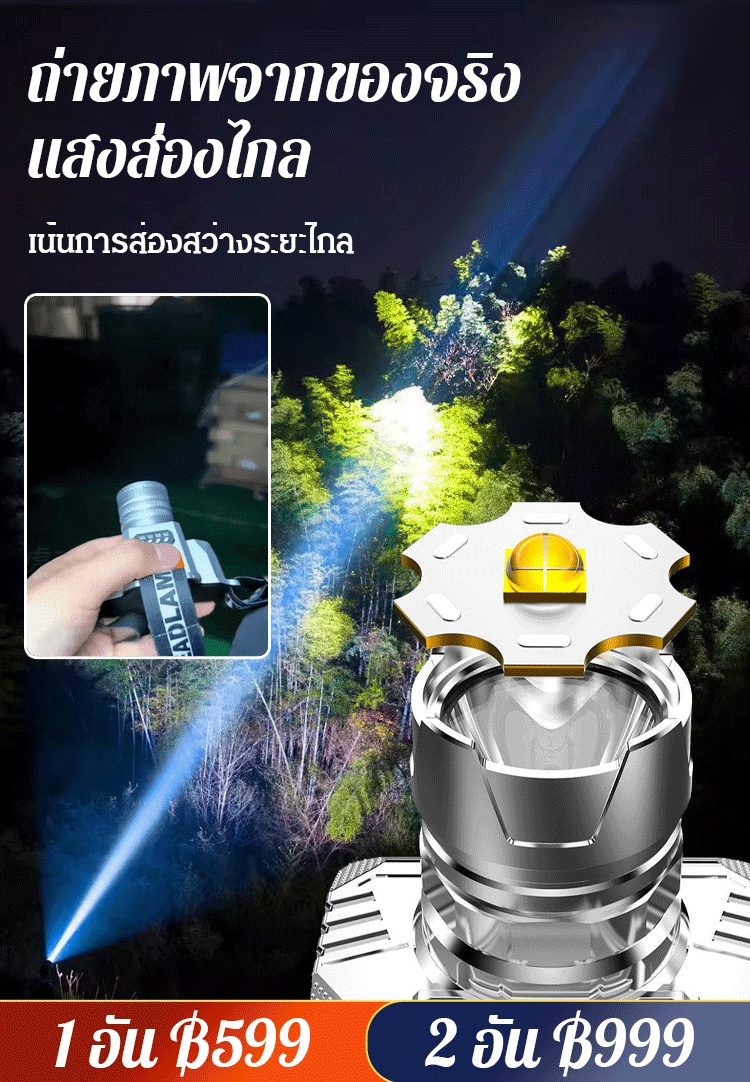 【ไฟส่องสว่างระยะไกล】ไฟฉายคาดหัวความสว่างสูง