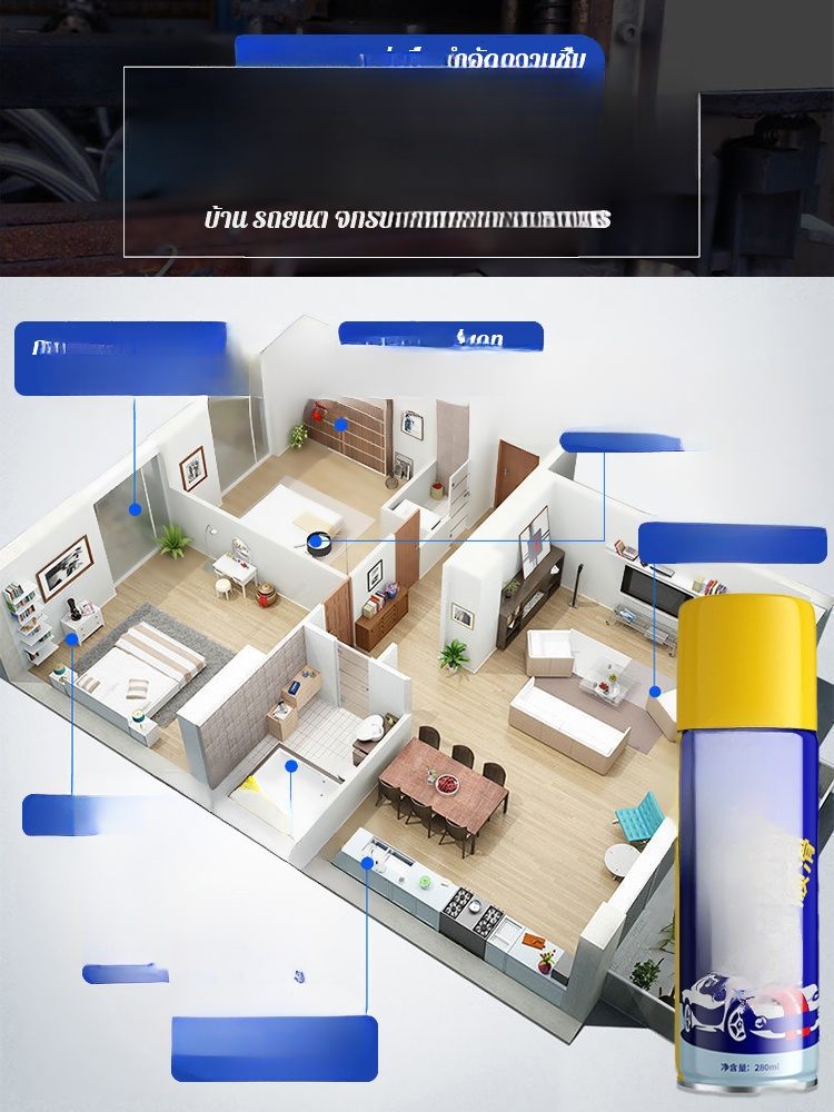 สารหล่อลื่นหน้าต่างอเนกประสงค์