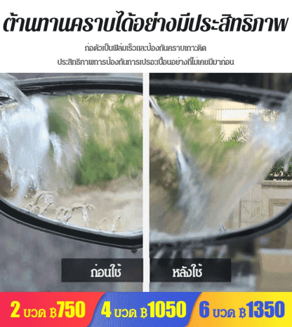 สเปรย์เคลือบสีรถ