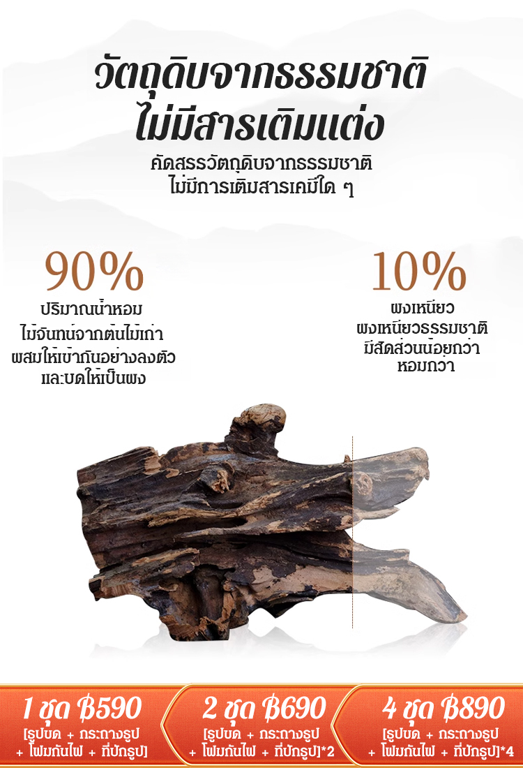  [ความมั่งคั่งเต็มบ้าน] ชุดกระถางธูปเพิ่มโชคลาภ