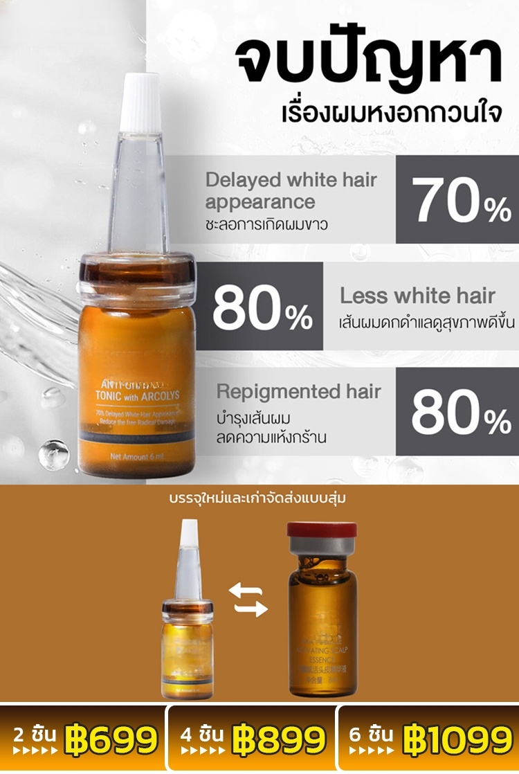 [การวิจัยพิเศษ] เซรั่มเข้มข้นปลูกผมป้องกันผมร่วง