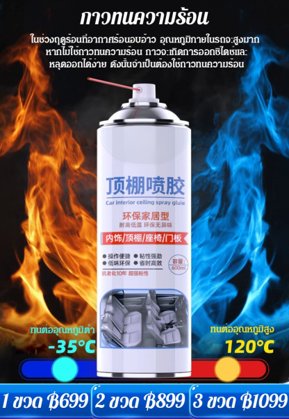 ด้านในรถยนต์ติดฉีดด้วยตนเอง