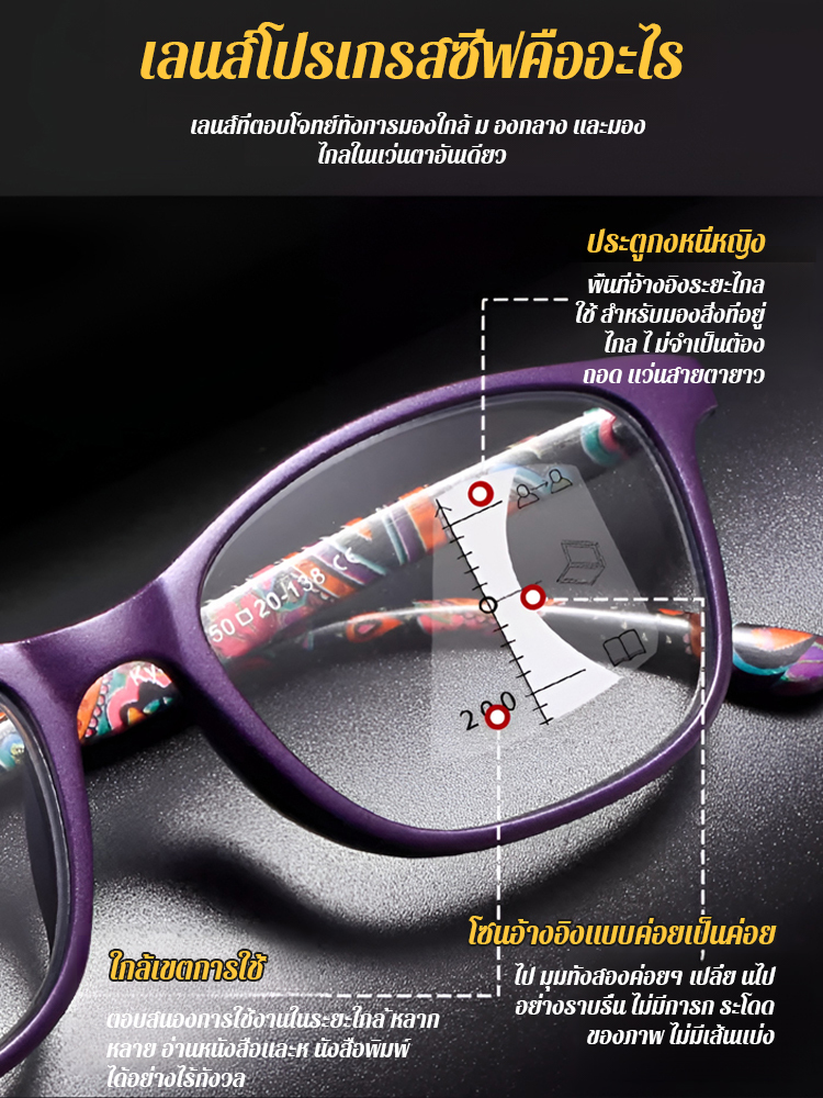 แว่นอ่านหนังสือกันแสงสีฟ้ารุ่นใหม่สุดหรู