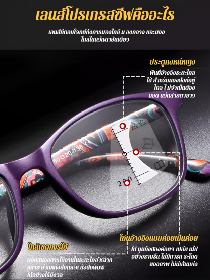 แว่นอ่านหนังสือกันแสงสีฟ้ารุ่นใหม่สุดหรู