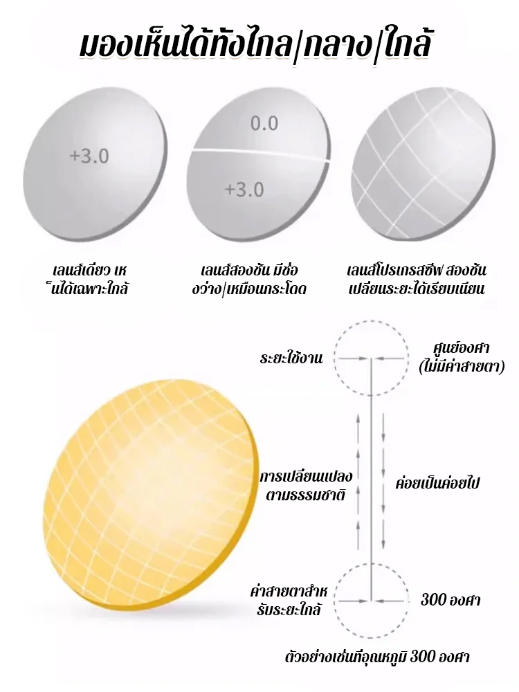 แว่นตาอ่านหนังสือกรอบหนาทำมือสไตล์เยอรมันใหม่ล่าสุด