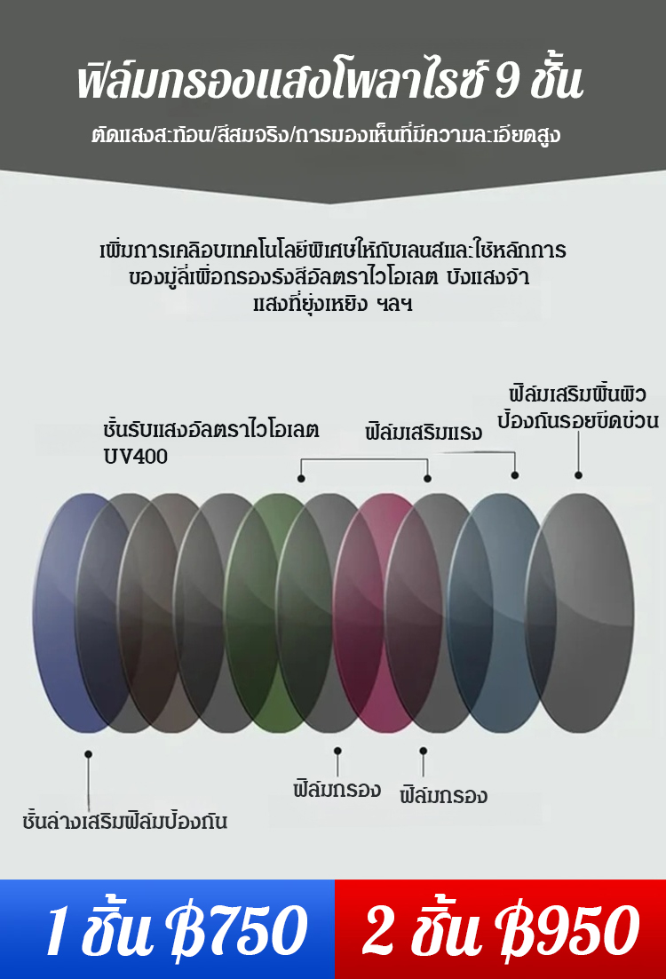 【ผู้ชายเท่ต้องมี】 แว่นกันแดดป้องกันตาน้ำหนักเบา