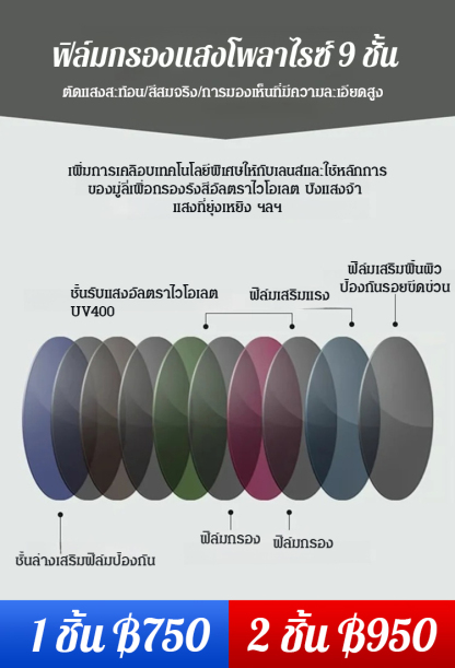 【ผู้ชายเท่ต้องมี】 แว่นกันแดดป้องกันตาน้ำหนักเบา