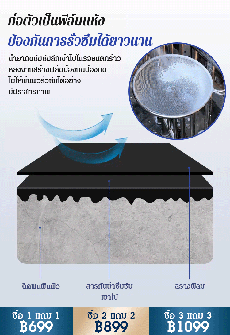 สเปรย์คิงปลั๊กกันน้ำ