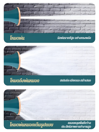 เครื่องพ่นน้ำแรงดันสูง