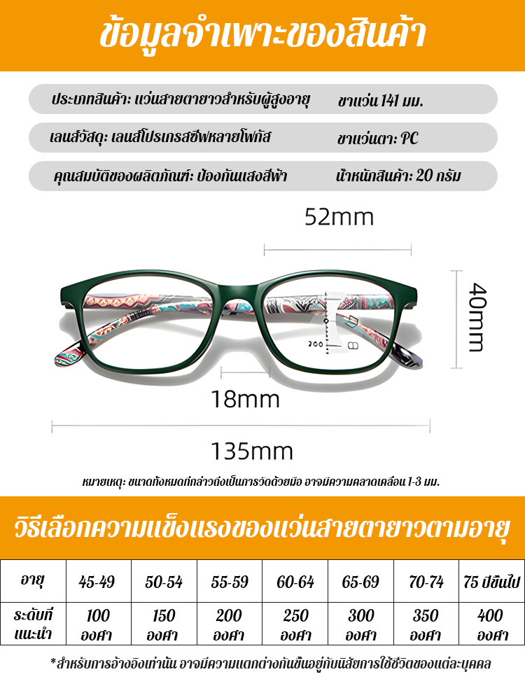 แว่นอ่านหนังสือกันแสงสีฟ้ารุ่นใหม่สุดหรู