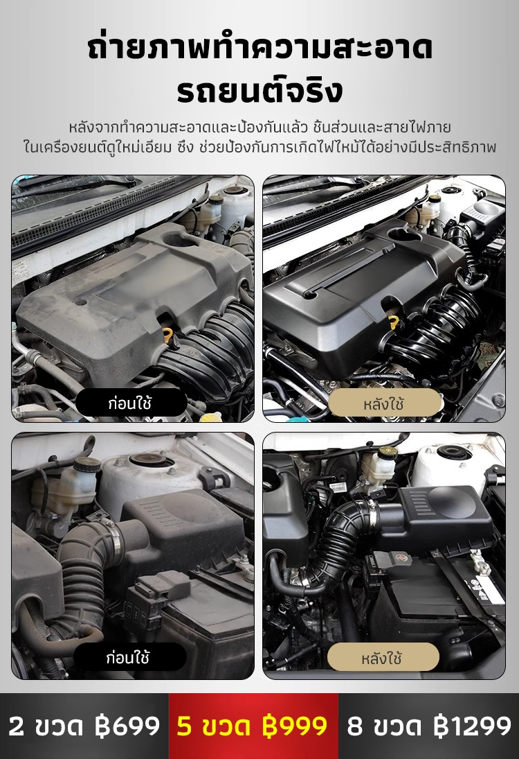 【ขวดเดียวก็พอ】สเปรย์ไล่หนูทำความสะอาดรถยนต์