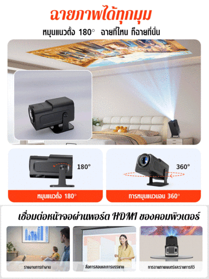 โปรเจคเตอร์ออโต้โฟกัส ความละเอียดสูงเป็นพิเศษ