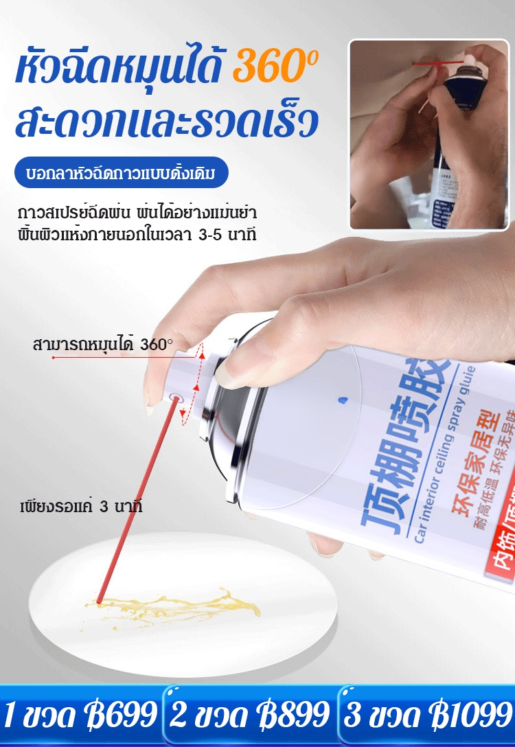 ด้านในรถยนต์ติดฉีดด้วยตนเอง