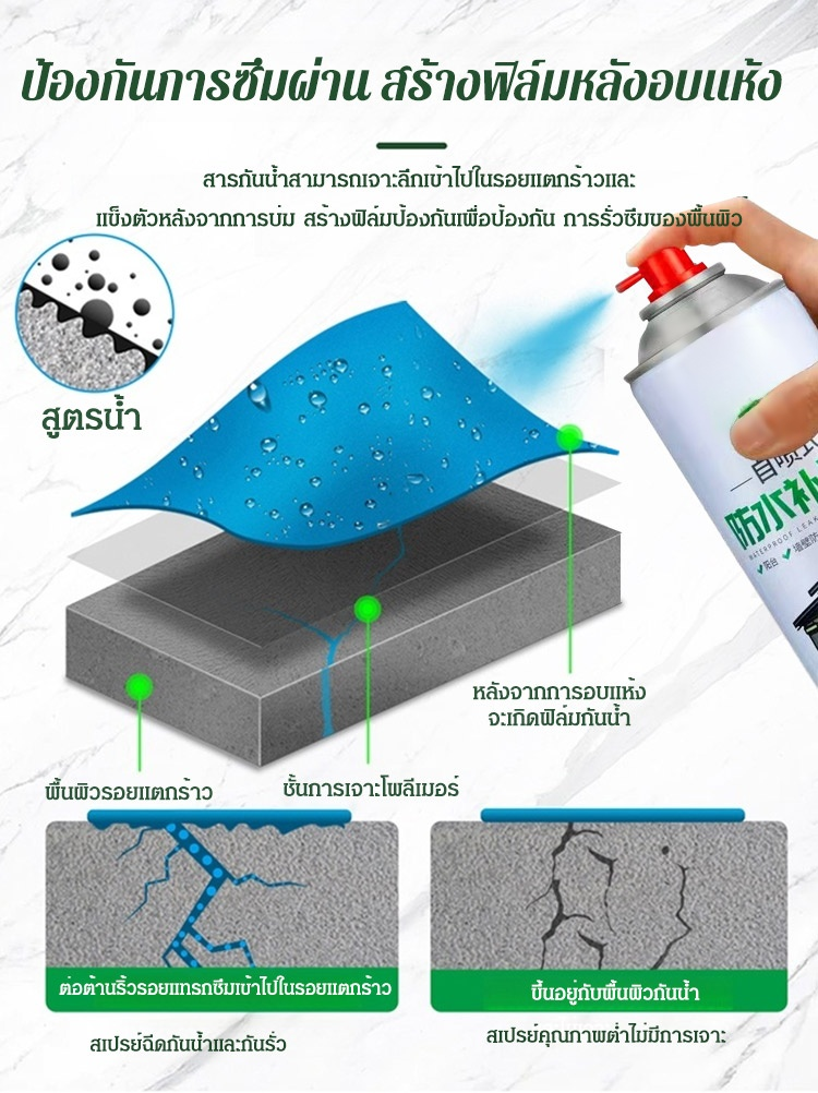สเปรย์อุดรอยรั่วปริมาณ 1200 มล.