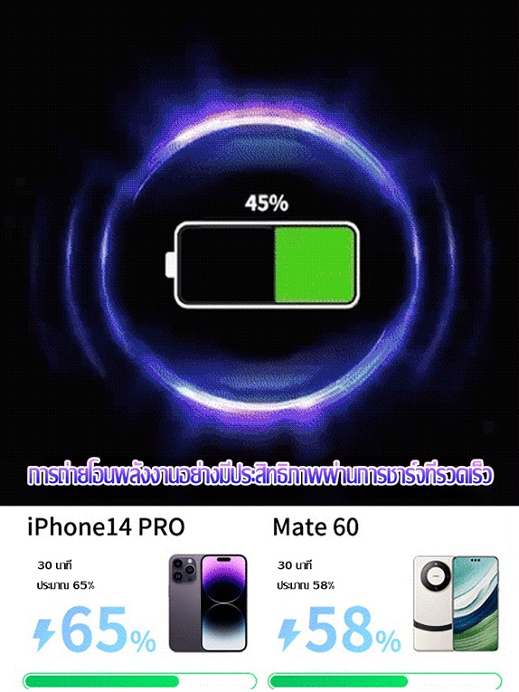 พาวเวอร์แบงค์มินิจอแสดงผลดิจิตอลปลั๊กสามขา