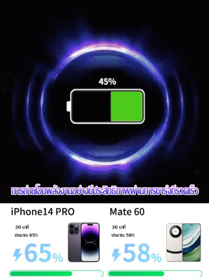 พาวเวอร์แบงค์มินิจอแสดงผลดิจิตอลปลั๊กสามขา