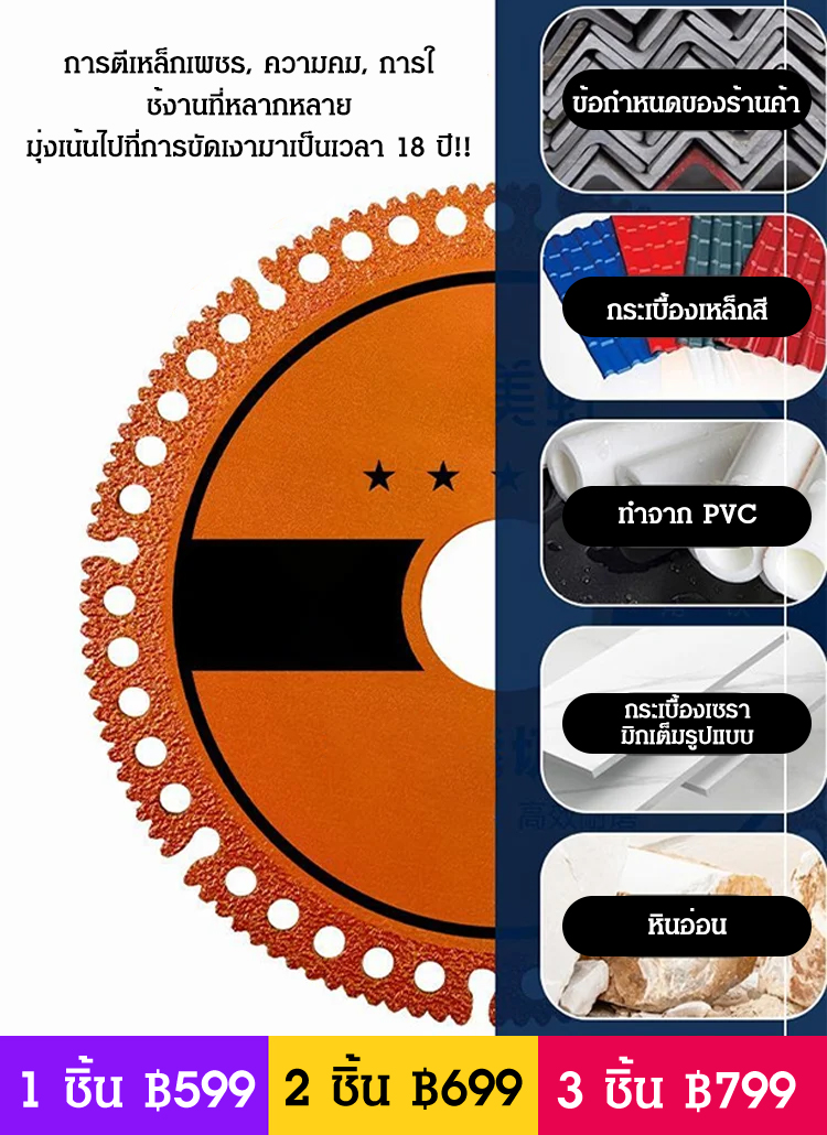 ใบตัดอเนกประสงค์เกรดอุตสาหกรรมคมทนทาน