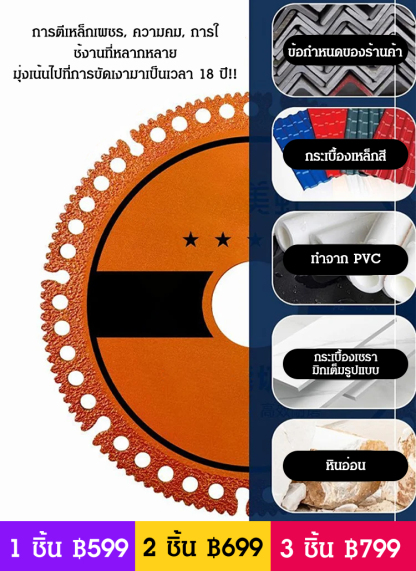 ใบตัดอเนกประสงค์เกรดอุตสาหกรรมคมทนทาน