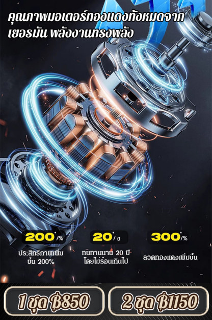 ชุดเครื่องมือไขควงไฟฟ้าอเนกประสงค์ใช้ในบ้าน