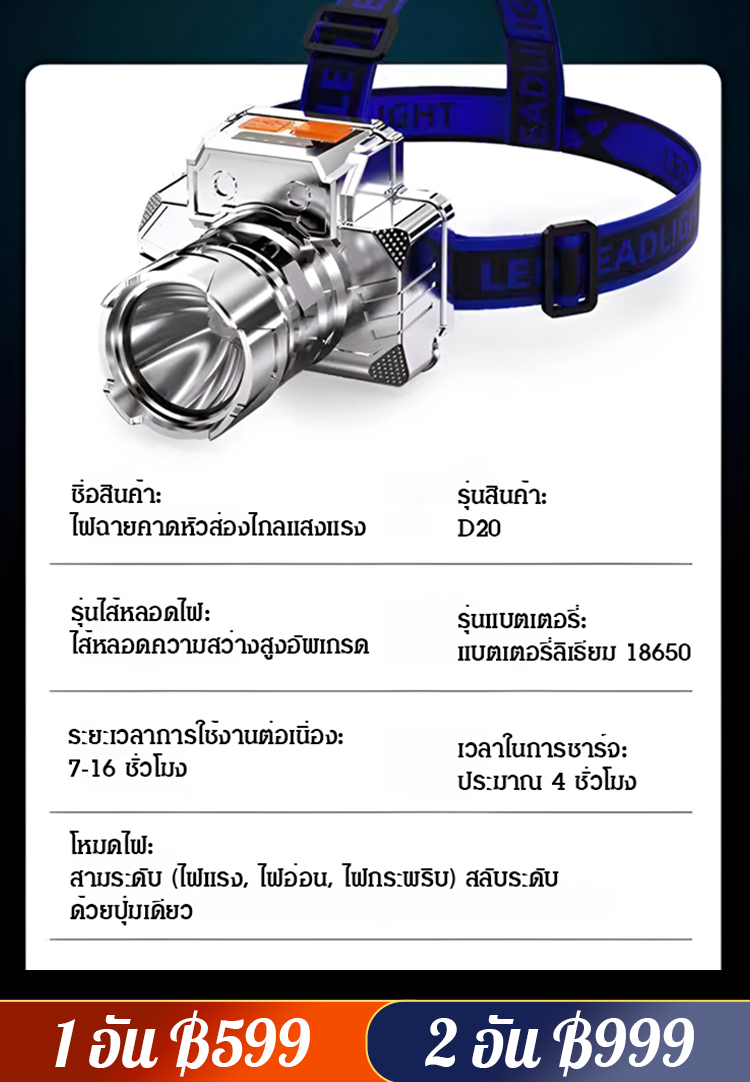 【ไฟส่องสว่างระยะไกล】ไฟฉายคาดหัวความสว่างสูง