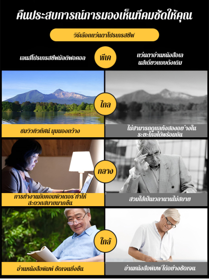 แว่นอ่านหนังสือกันแสงสีฟ้ารุ่นใหม่สุดหรู