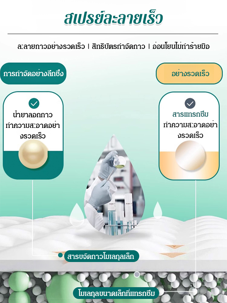 【3 วินาทีลอกกาว】น้ำยาทำความสะอาดสติกเกอร์ฉลากประตูหน้าต่างรถยนต์