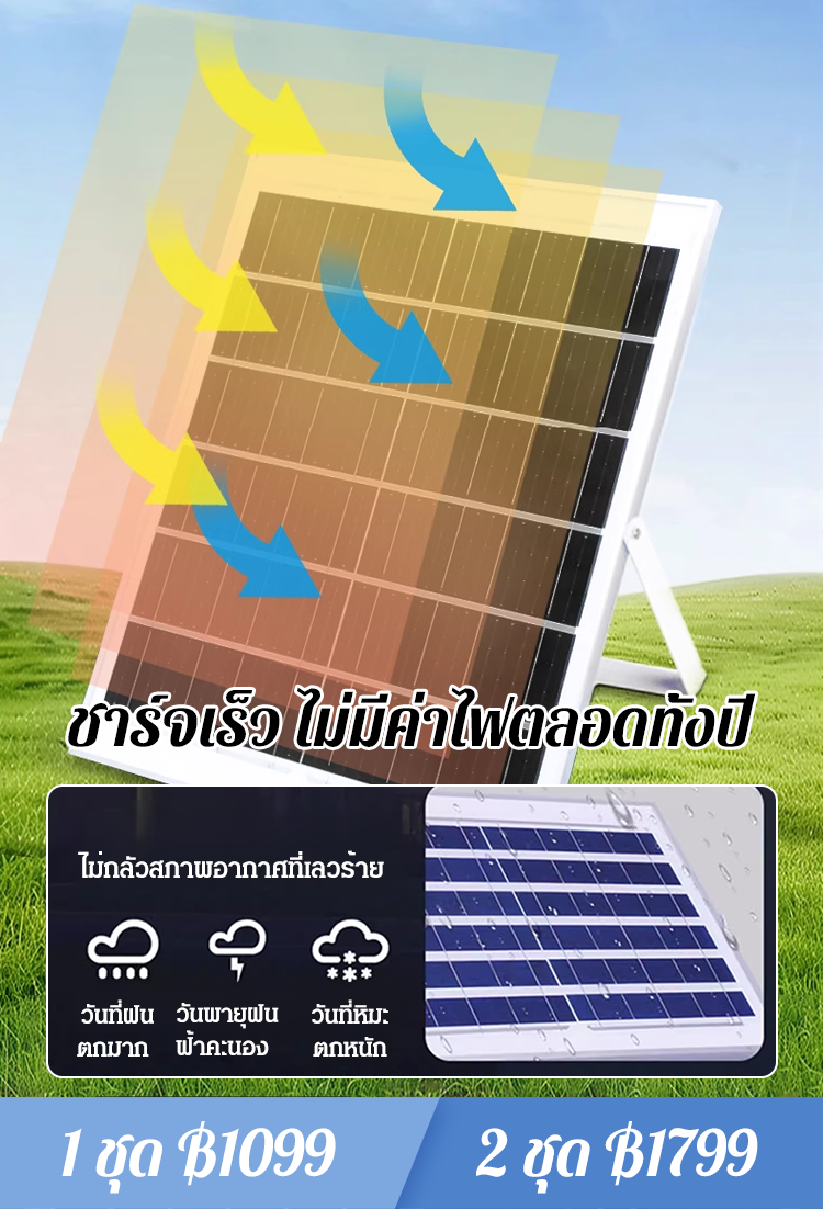 หลอดไฟพลังงานแสงอาทิตย์ทรงยาว หลอดไฟ T8