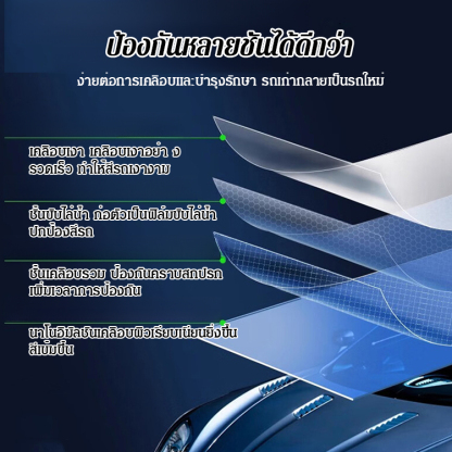 น้ำยาทำความสะอาดรถยนต์กำจัดคราบสกปรกอย่างแรง