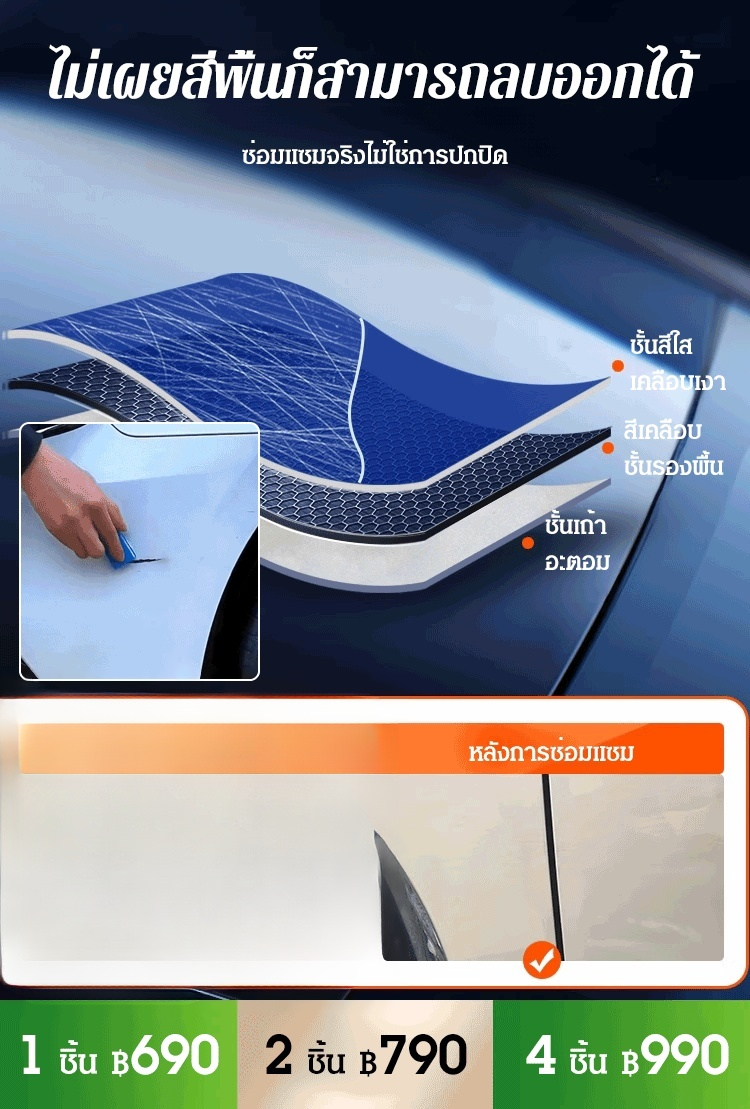 【แนะนำโดยผู้เชี่ยวชาญ】ชุดซ่อมรอยขีดข่วนรถยนต์