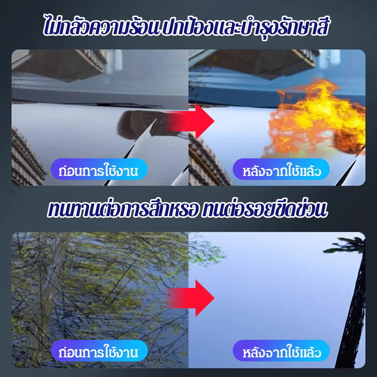 น้ำยาทำความสะอาดรถยนต์กำจัดคราบสกปรกอย่างแรง