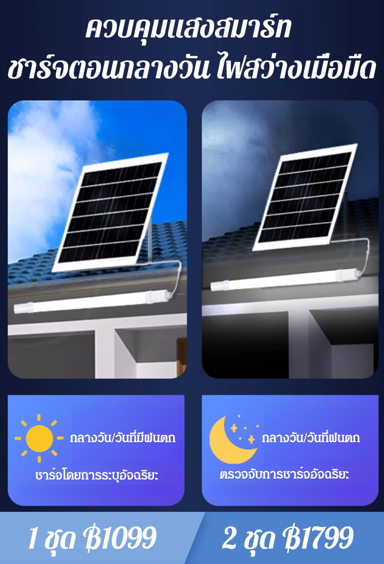 หลอดไฟพลังงานแสงอาทิตย์ทรงยาว หลอดไฟ T8