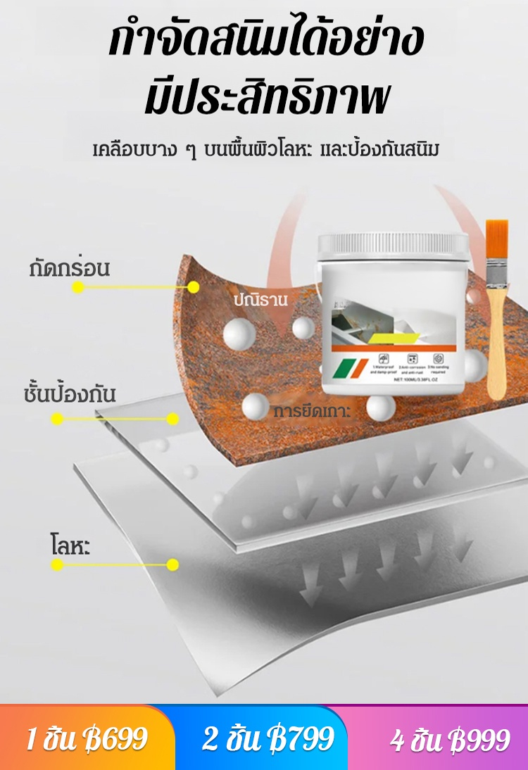  [ป้องกันการกัดกร่อนยาวนาน] สีกันสนิมทาพื้นผิวโลหะ