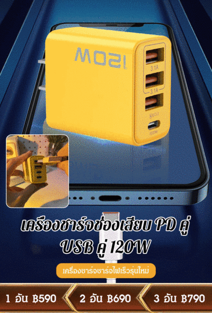เครื่องชาร์จช่องเสียบ PD คู่ + USB คู่ 120W