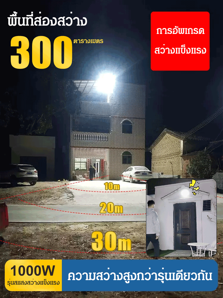 【การส่องสว่างทั้งถนน】ไฟพลังงานแสงอาทิตย์ในครัวเรือน