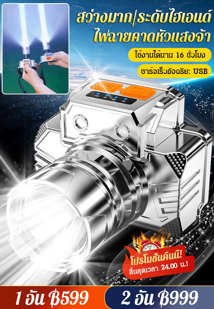 【ไฟส่องสว่างระยะไกล】ไฟฉายคาดหัวความสว่างสูง