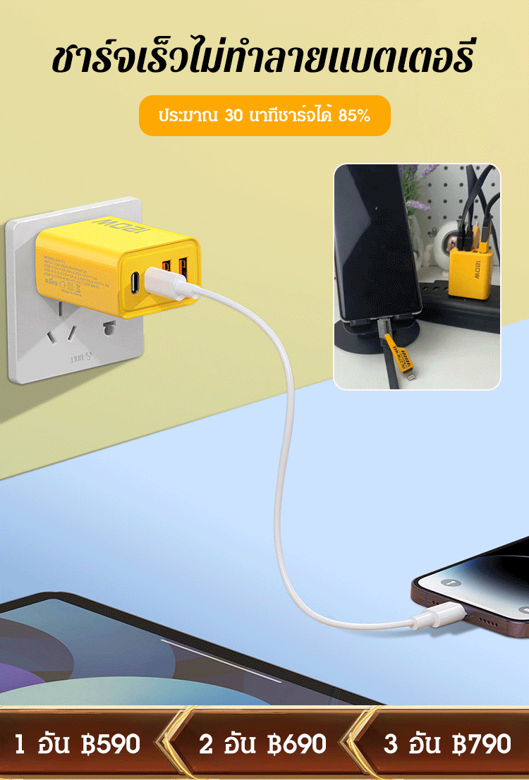 เครื่องชาร์จช่องเสียบ PD คู่ + USB คู่ 120W