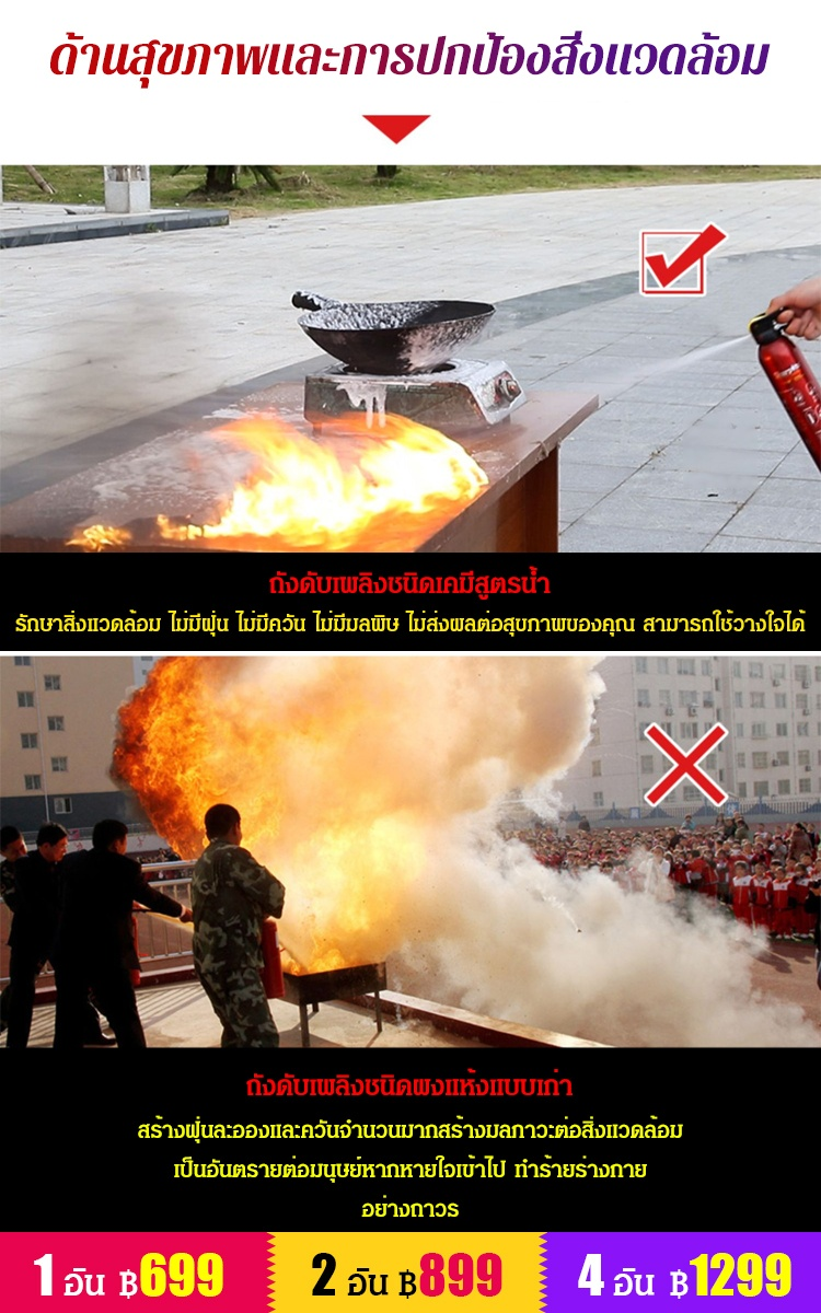 ถังดับเพลิงชนิดเคมีสูตรน้ำ