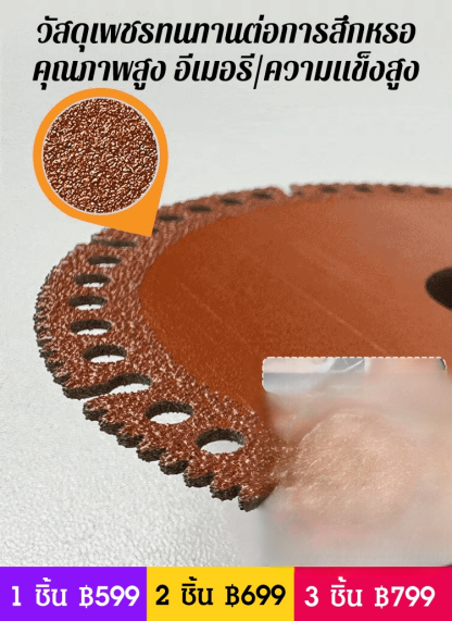 ใบตัดอเนกประสงค์เกรดอุตสาหกรรมคมทนทาน