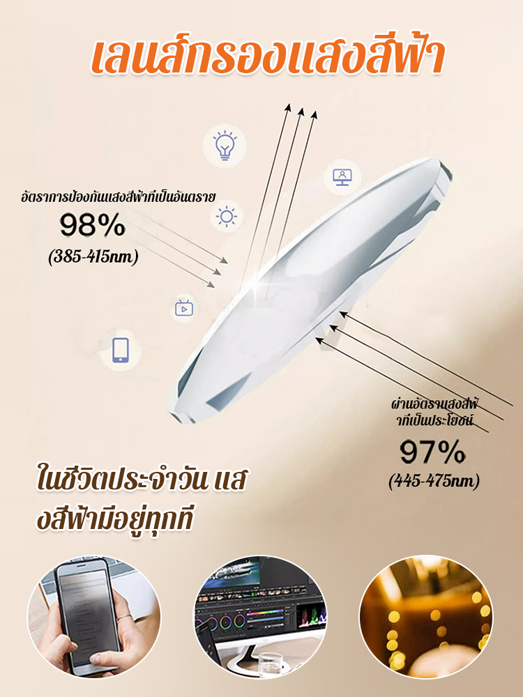 แว่นตาสายตายาวกรอบกลมสไตล์วินเทจ