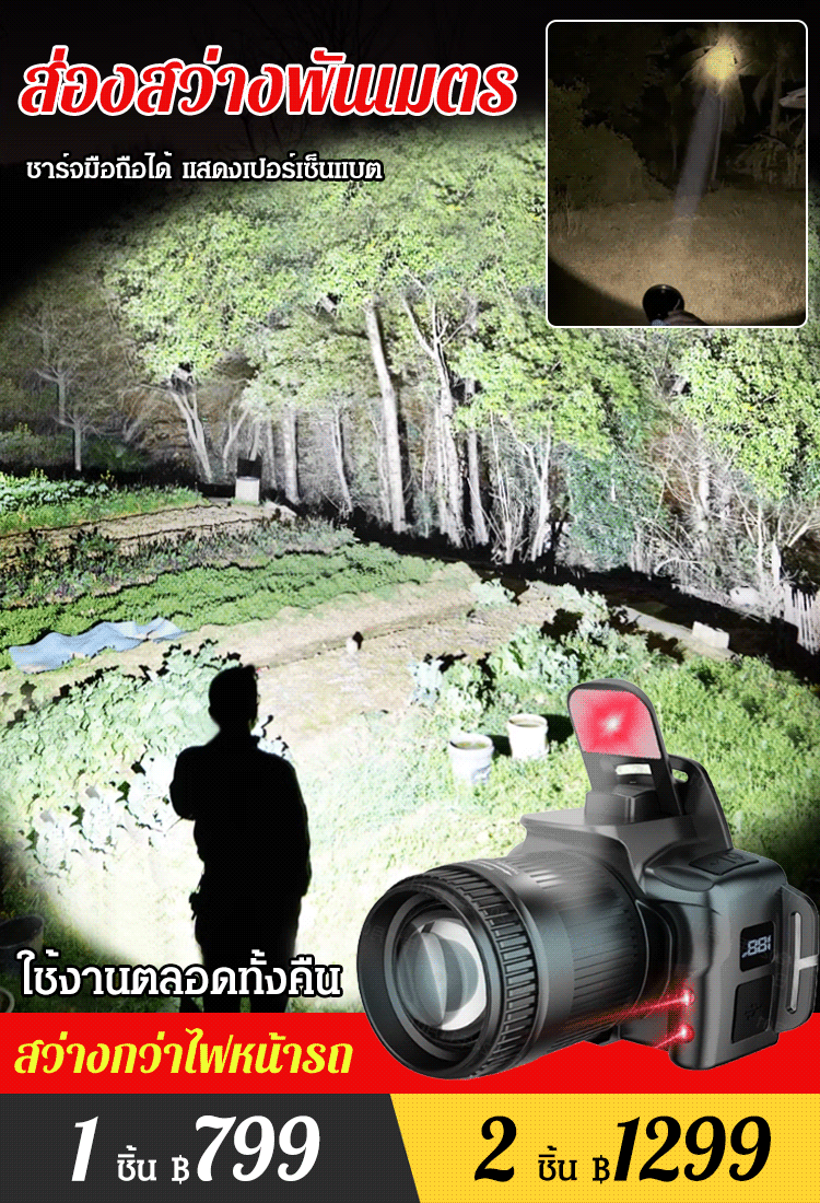 【เซนเซอร์ แสงจ้า】ไฟฉายคาดหัวแบบยืดหด สำหรับใช้งานกลางแจ้ง