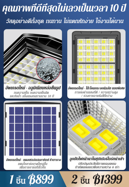[ชาร์จอัตโนมัติในตอนกลางวัน ส่องสว่างในตอนกลางคืน] โคมไฟถนนพลังงานแสงอาทิตย์