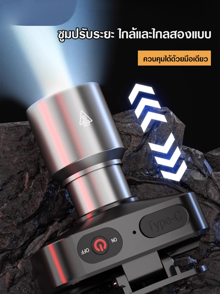 【ดวงตาแห่งรัตติกาล】ไฟฉายคาดหัวเลเซอร์สีขาวปรับซูมแบบยืดไสลด์