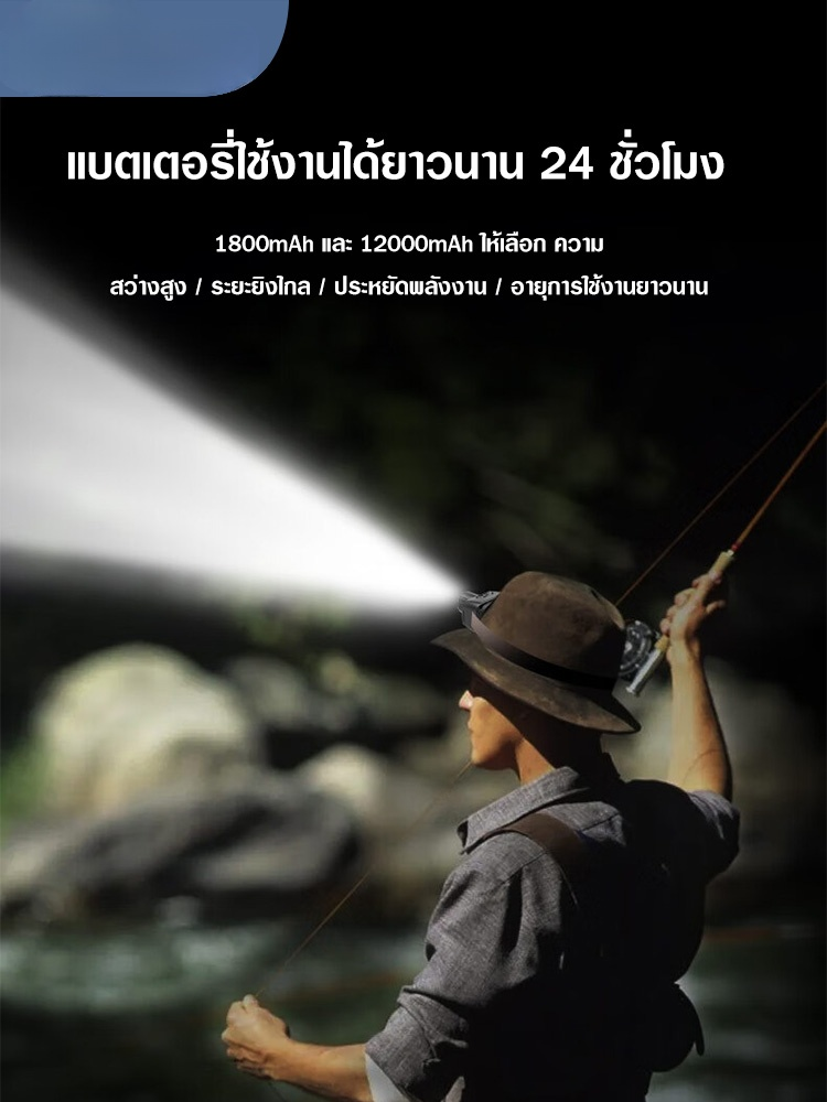 【ดวงตาแห่งรัตติกาล】ไฟฉายคาดหัวเลเซอร์สีขาวปรับซูมแบบยืดไสลด์